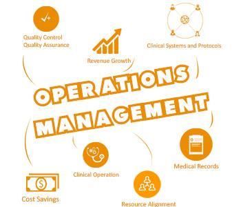 Healthcare operational Management